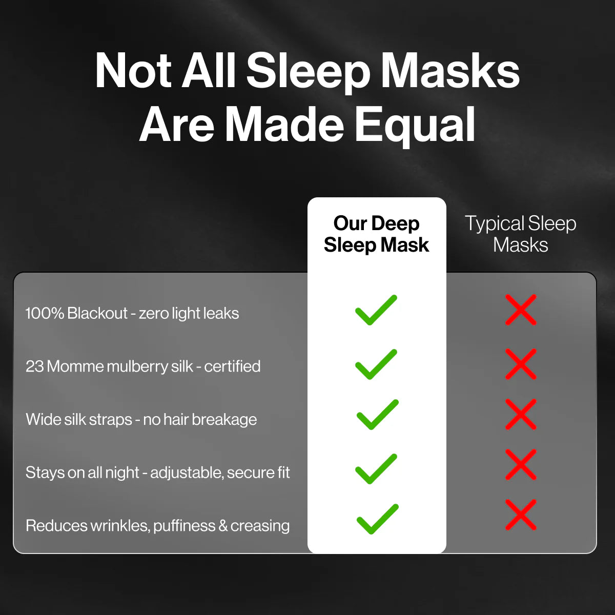 Masque de sommeil profond
