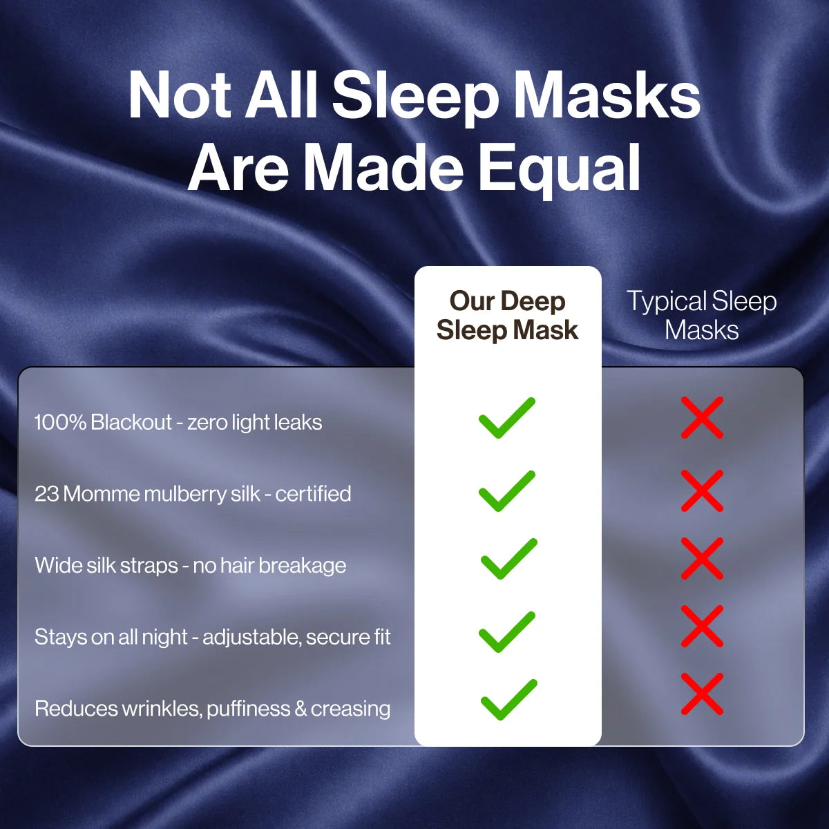 Masque de sommeil profond