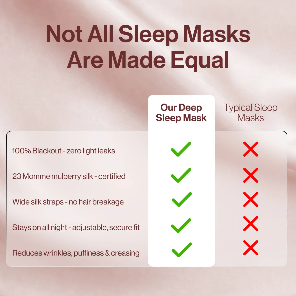 Masque de sommeil profond